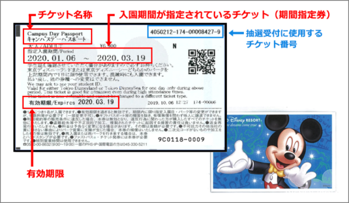 未使用チケットの日付変更 払い戻し 抽選入園の申込み方法まとめ